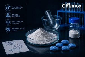 erectile dysfunction drug market 2026 