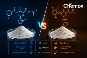 atorvastatin vs rosuvastatin api
