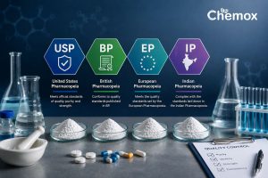 api grades usp bp ep ip explained