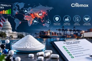 api supply chain fragility