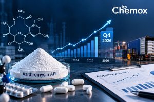 azithromycin api price trend 2026