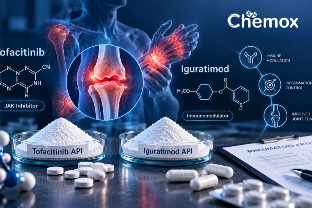 tofacitinib generic rheumatoid arthritis API